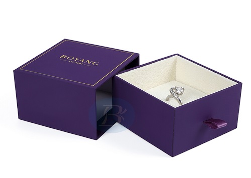 What are the materials used for custom jewelry packaging?