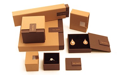 4 Important Functions of Packaging