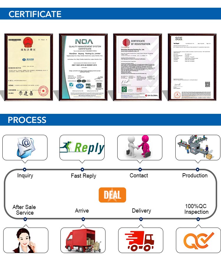 Custom Jewelry Gift Boxes Factory Certificate and Order Process