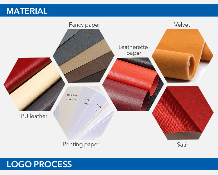 Custom jewelry packaging boxes material