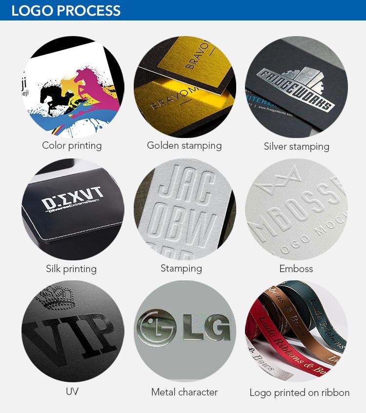 LOGO on jewelry box factory