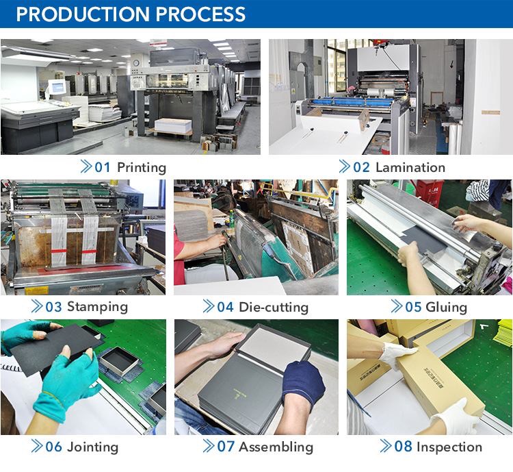 Production process of jewelry box factory