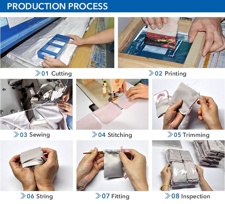 Process of custom jewelry pouches